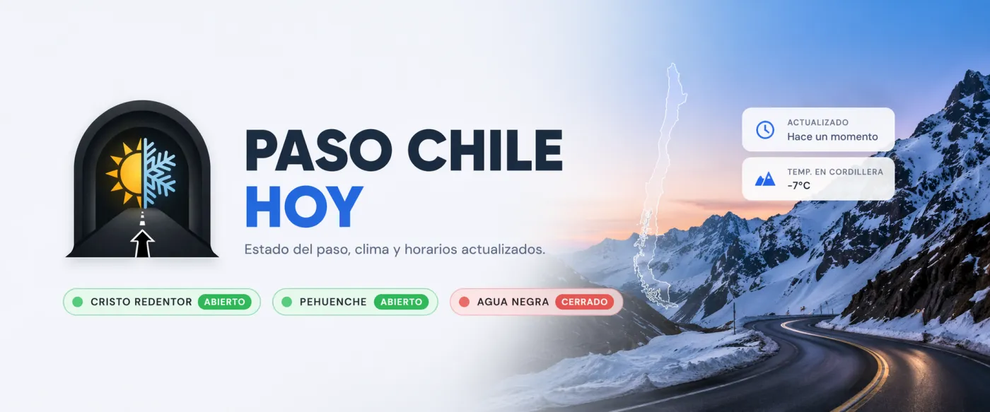 Estado de pasos a Chile